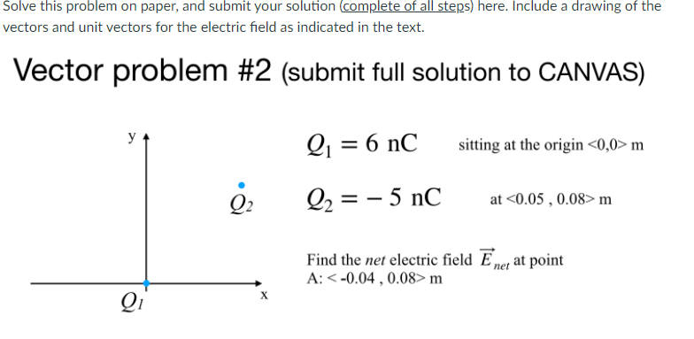Solved Solve this problem on paper, and submit your solution | Chegg.com