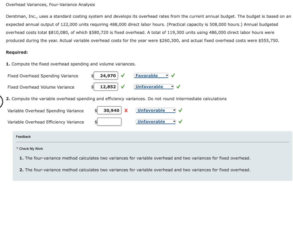Solved Overhead Variances, FourVariance Analysis Oerstman,