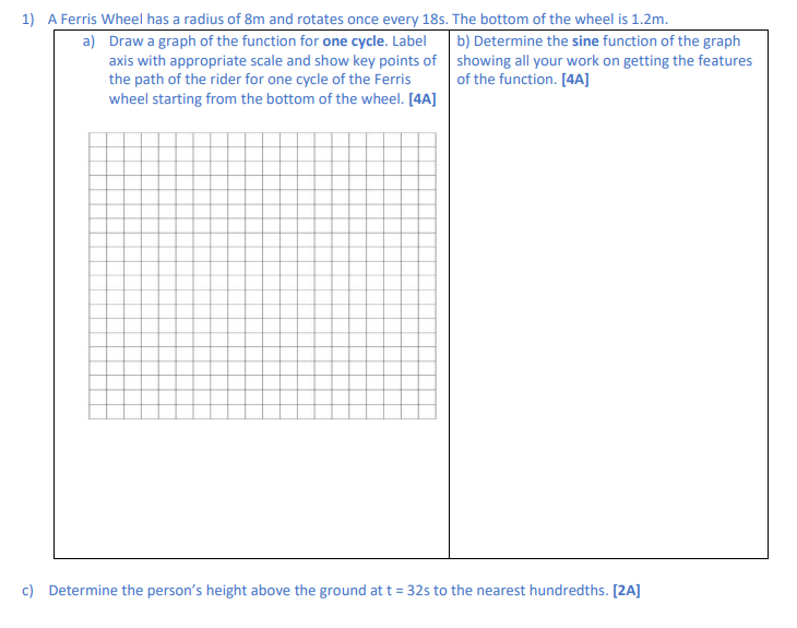 Solved a) Draw a graph of the function for one cycle. Label | Chegg.com