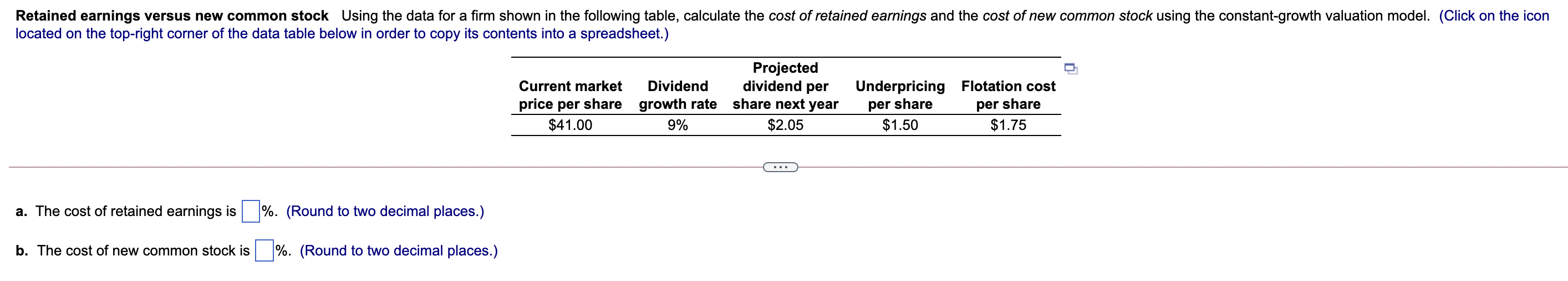 Solved Retained earnings versus new common stock Using the