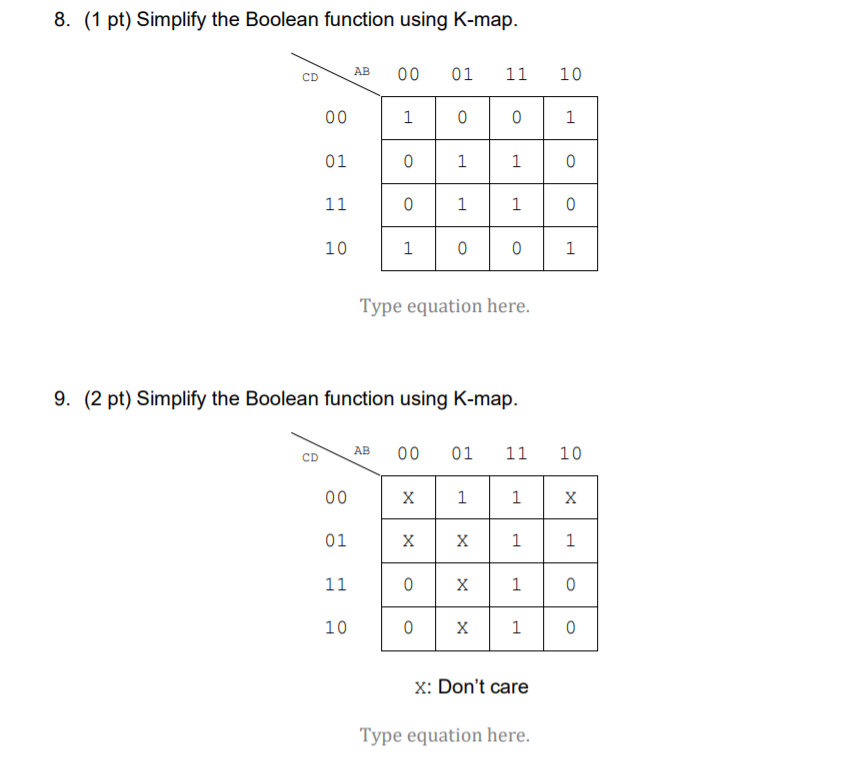 Solved 1. (1 pt) Simplify the Boolean functions using K-map. | Chegg.com