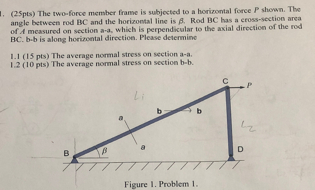 Solved (25pts) The two-force member frame is subjected to a | Chegg.com