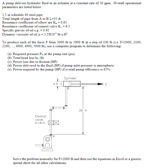 A pump delivers hydraulic fluid to an actuator at a | Chegg.com