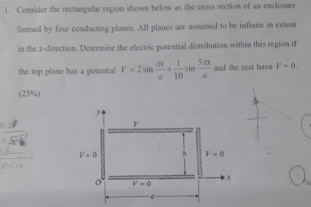Solved 1. Consider the rectangular region shown below as the | Chegg.com