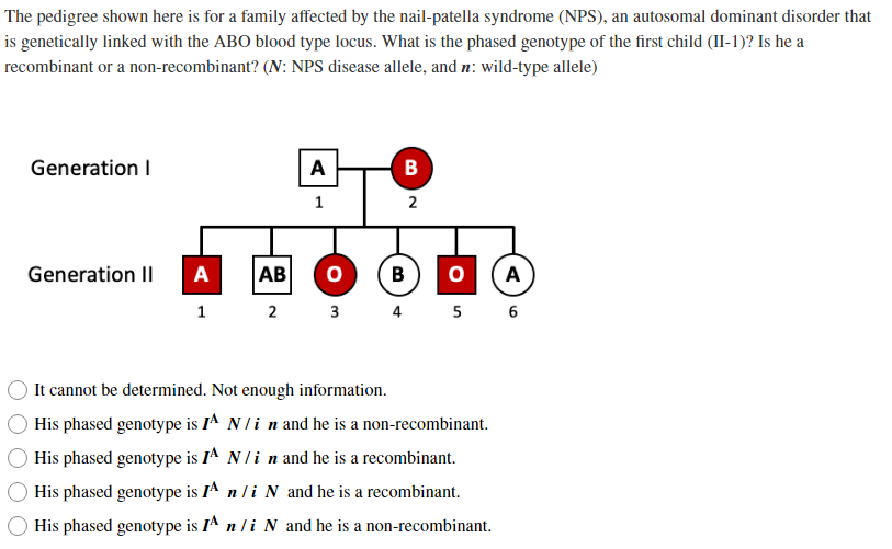 The pedigree shown here is for a family affected by the nail-patella syndrome (NPS), an autosomal dominant disorder that is g