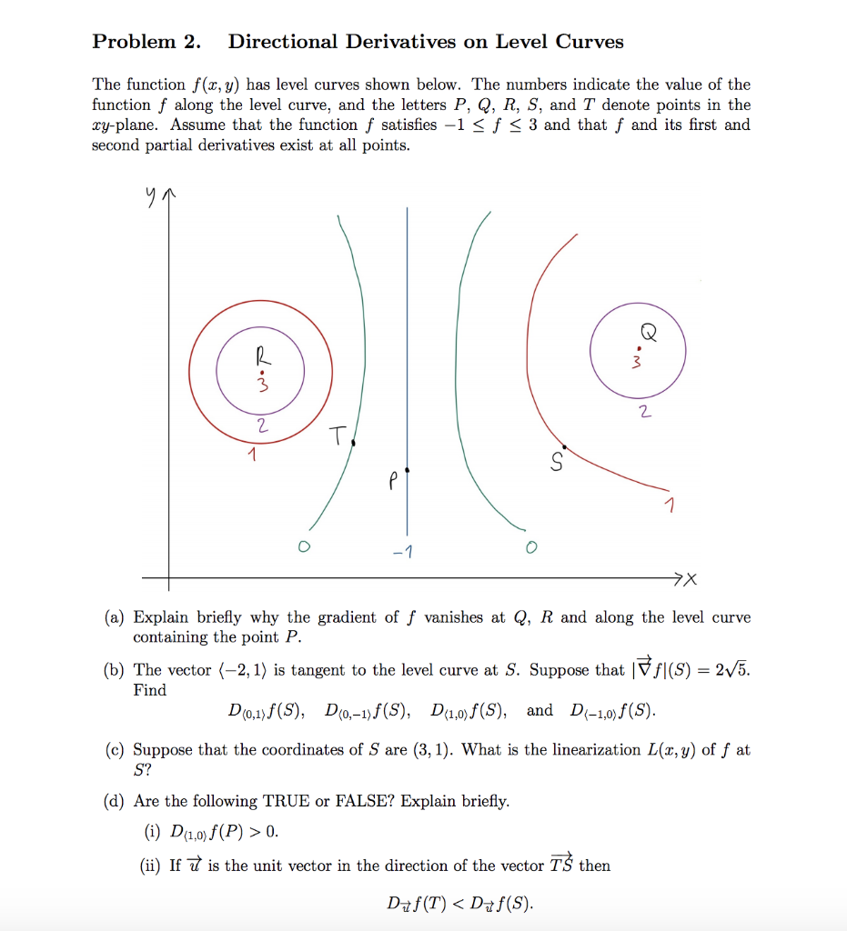 Solved Problem 2 Directional Derivatives On Level Curves Chegg Com