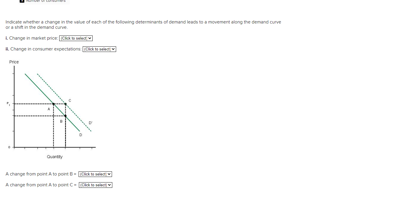 solved-what-are-the-non-price-determinants-of-demand-chegg