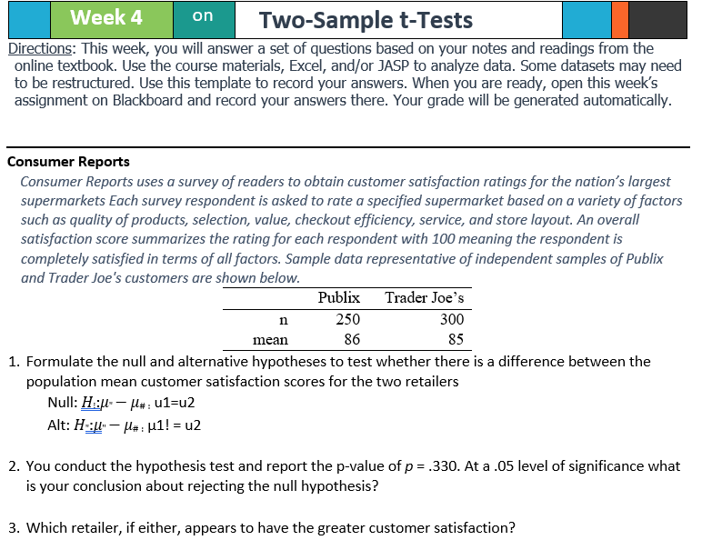 Solved Week 4 On Two-Sample T-Tests Directions: This Week, | Chegg.com