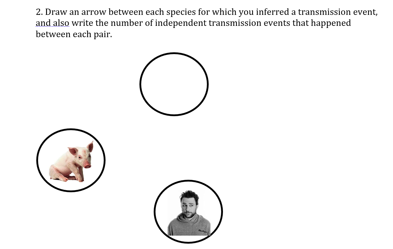 Solved I only need help with the second question. Use the | Chegg.com