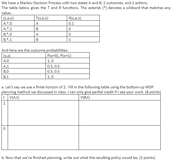 Solved We have a Markov Decision Process with two states A | Chegg.com