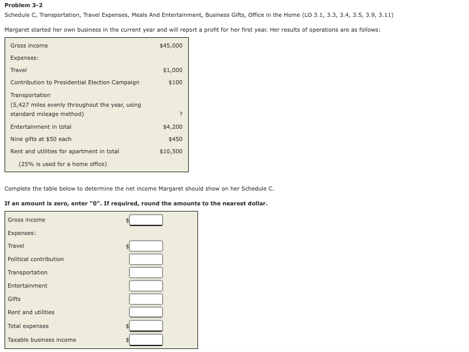Solved Problem 3-2 Schedule C, Transportation, Travel | Chegg.com