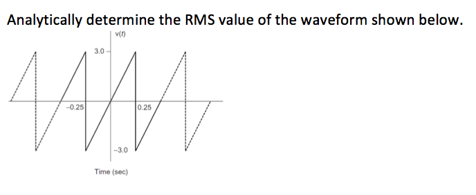 Waveform Rms Values Solved Analytically determine the RMS value of the waveform | Chegg.com