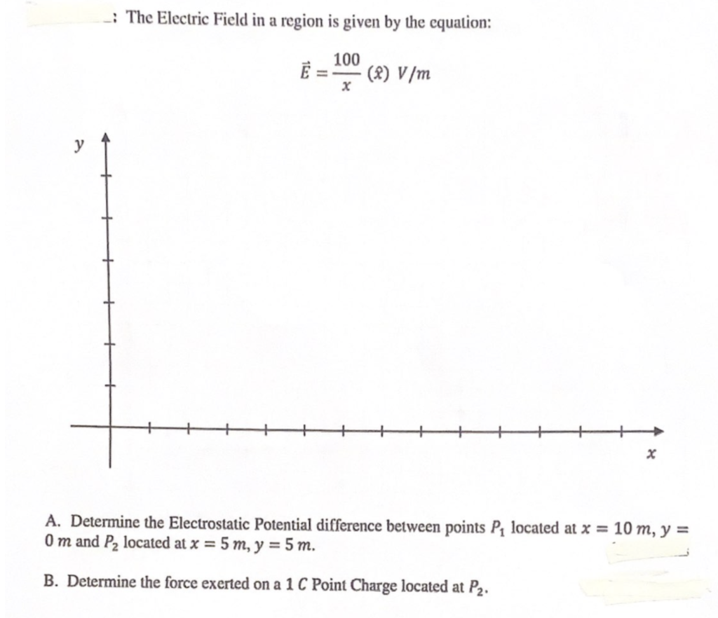 Solved _: The Electric Field in a region is given by the | Chegg.com