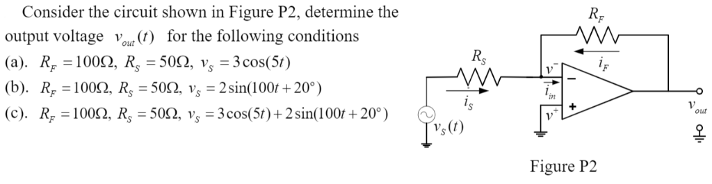Solved Consider the circuit shown in Figure P2, determine | Chegg.com