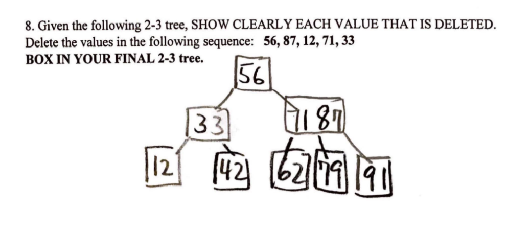 Solved 8. Given The Following 2-3 Tree, SHOW CLEARLY EACH | Chegg.com