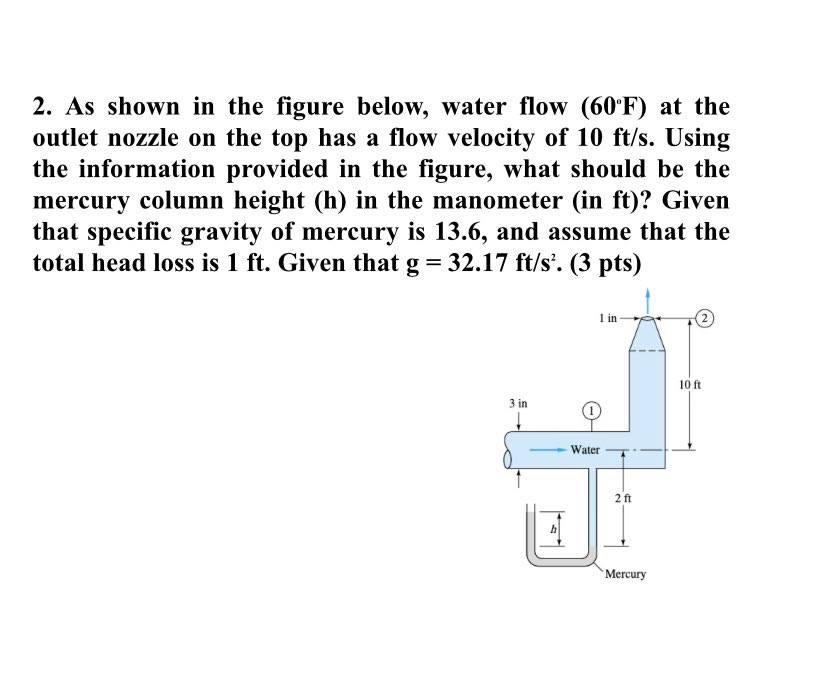 Solved 2. As shown in the figure below, water flow (60°F) at | Chegg.com