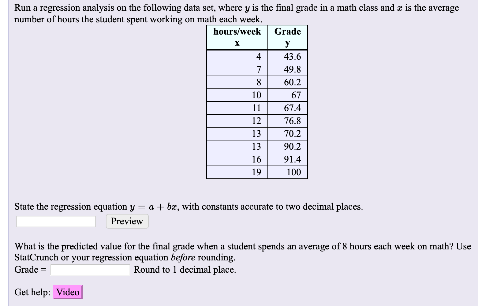 Solved Run A Regression Analysis On The Following Data Set Chegg Com