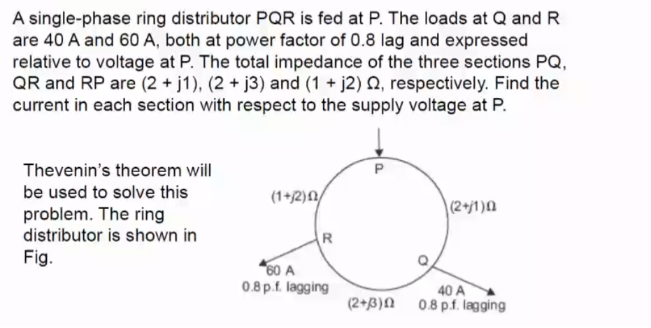 Solved A single-phase ring distributor PQR is fed at P. The | Chegg.com