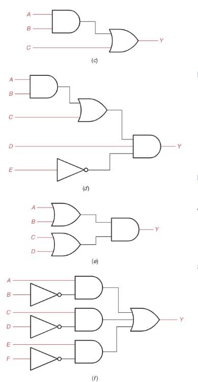 Solved 5. Writing a Program. a. Using the 'Examine If Open | Chegg.com