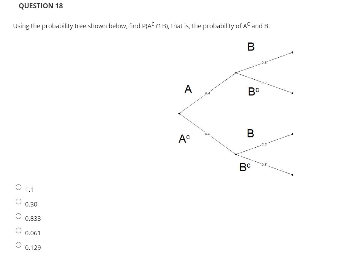 Solved QUESTION 16 Suppose A And B Are Two Independent | Chegg.com