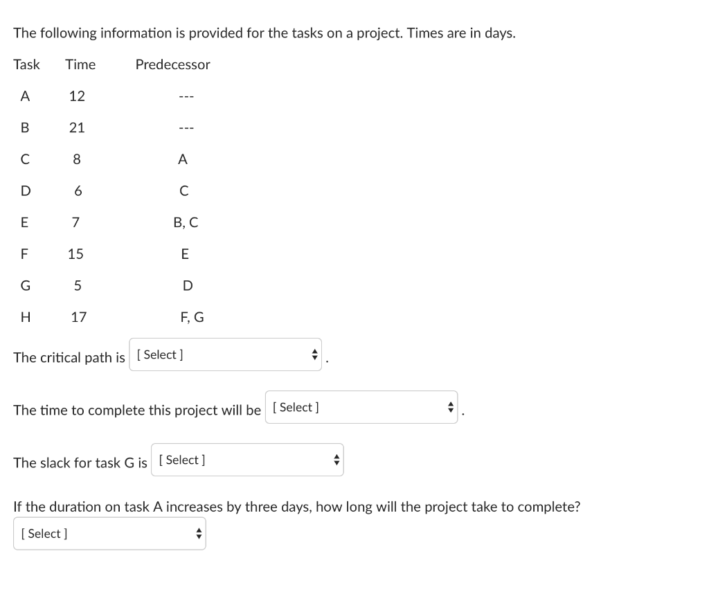 Solved The Following Information Is Provided For The Tasks | Chegg.com