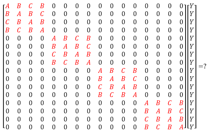 Solved Can you please create the code in PYTHON for | Chegg.com