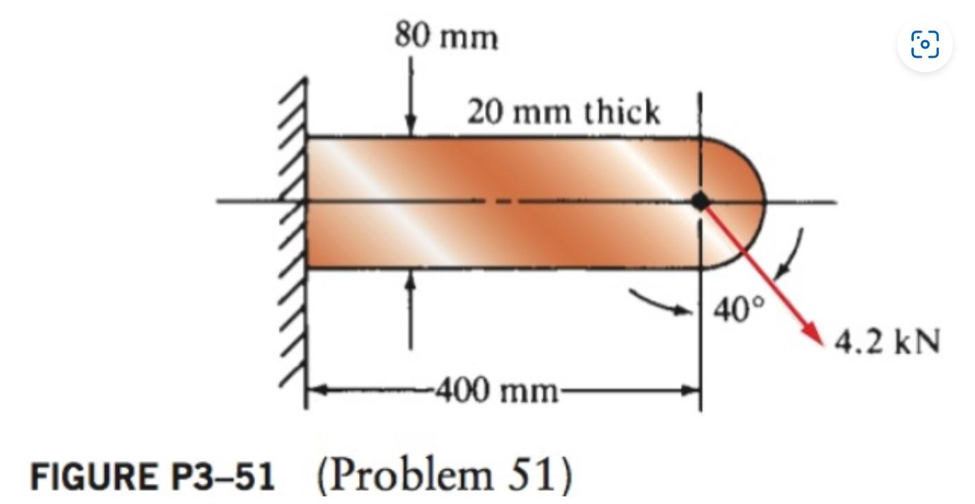 Solved Compute the maximum tensile stress in the bracket | Chegg.com