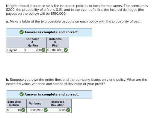 What Type of Insurance Policy Should You Get: NiveshMarket