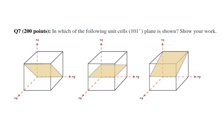 Solved Q7 (200 points): In which of the following unit cells | Chegg.com