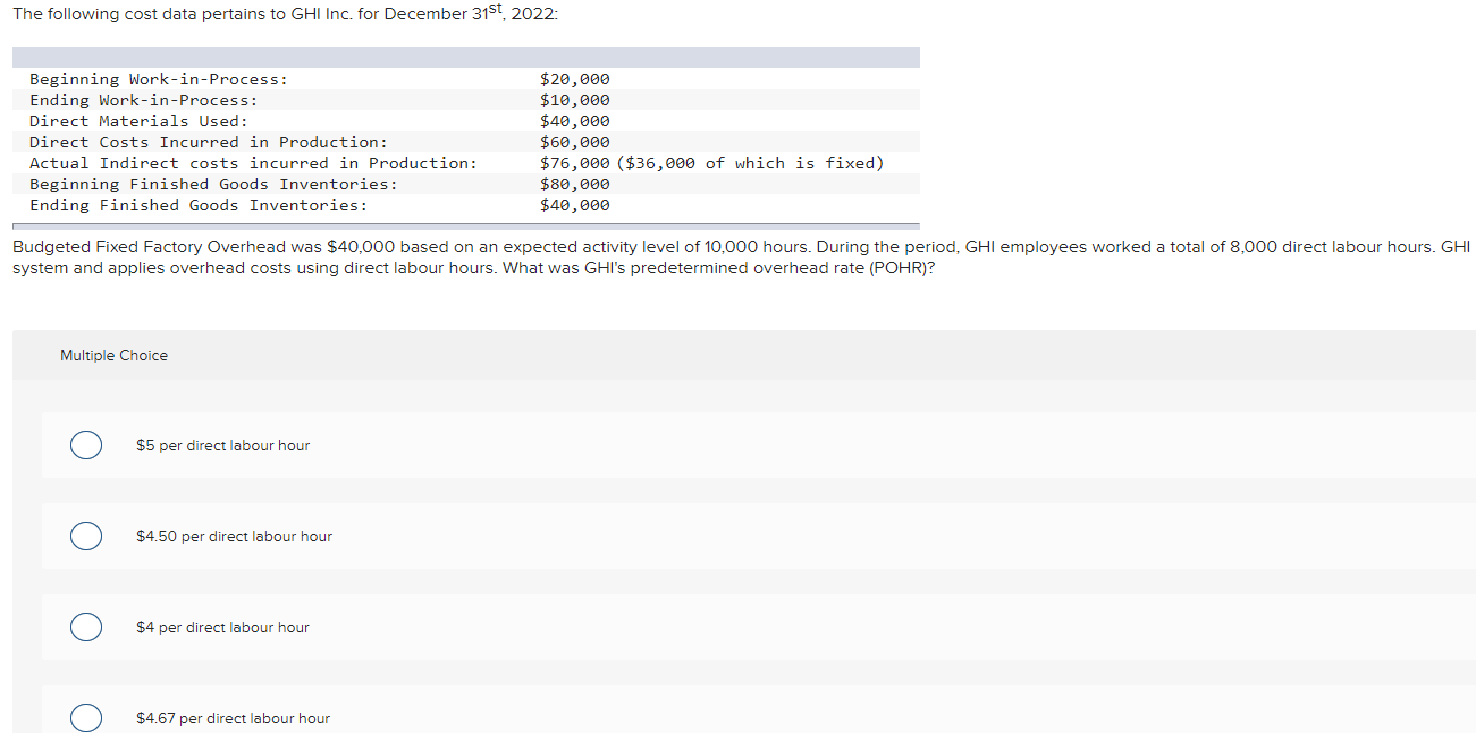 Solved The following cost data pertains to GHI Inc. for | Chegg.com