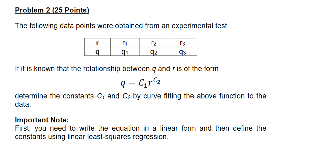 Solved Problem 2 (25 Points) The following data points were | Chegg.com