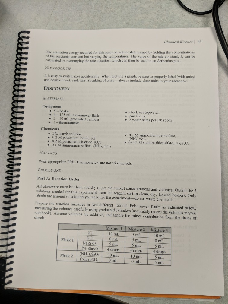 Solved D Question 6 2 pts For your temperature studies in | Chegg.com