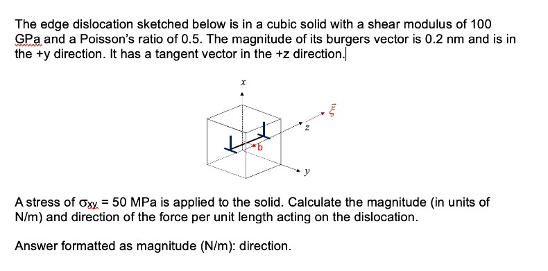 Solved The edge dislocation sketched below is in a cubic | Chegg.com