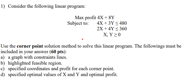 Solved 1) Consider the following linear program: Max profit | Chegg.com