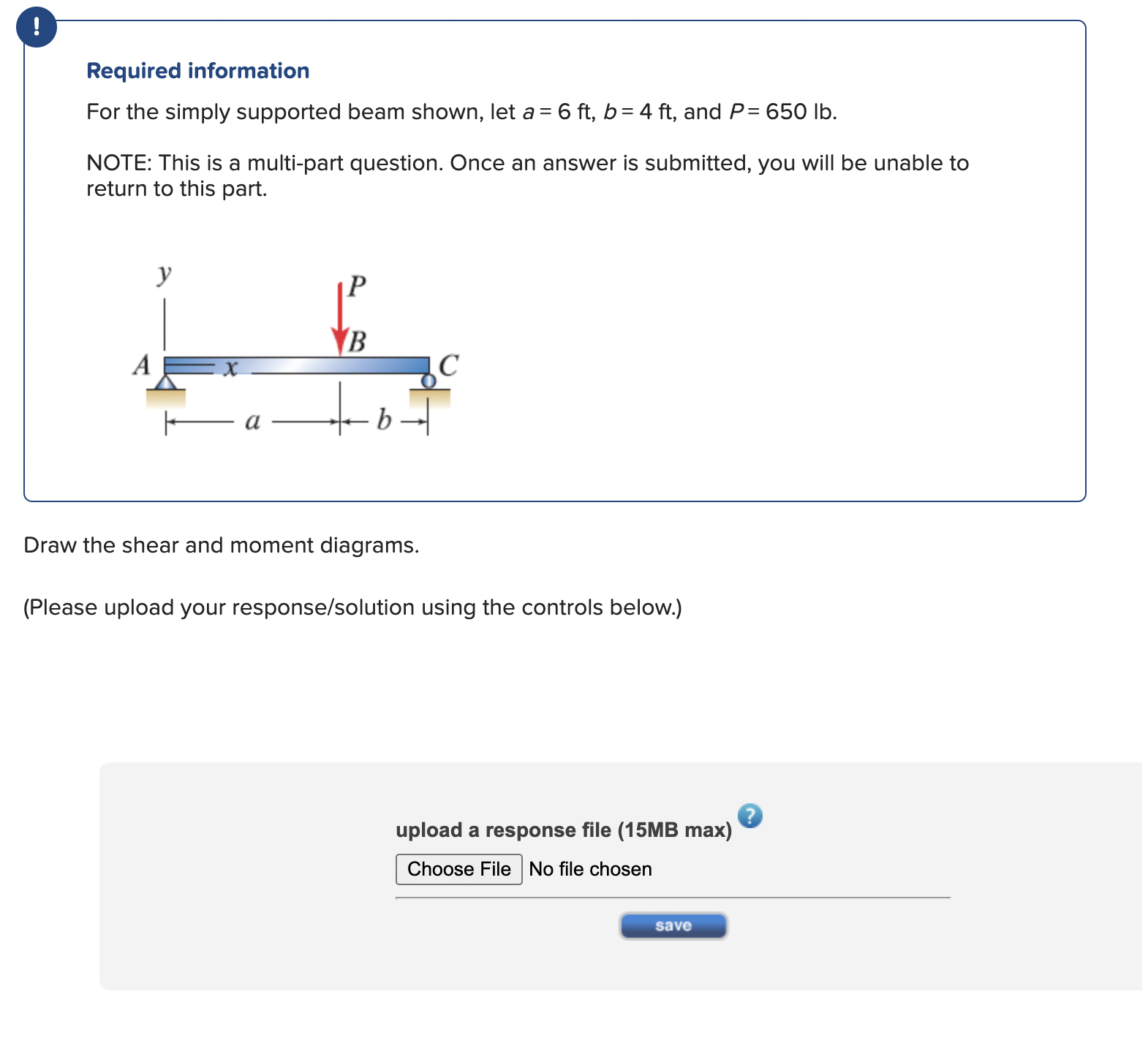 Solved Required informationFor the simply supported beam | Chegg.com