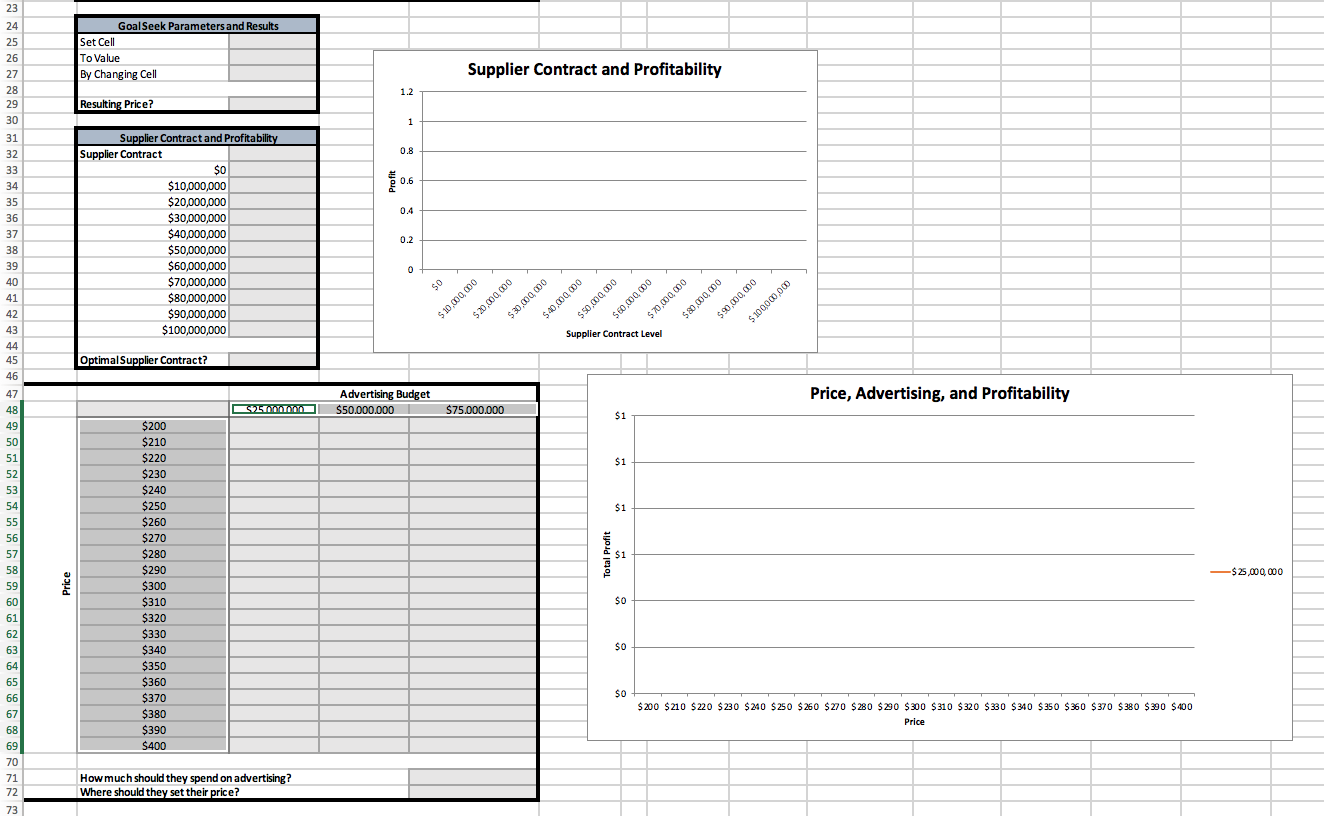 4-this-is-for-excel-create-a-two-way-data-table-chegg