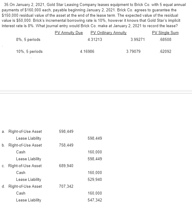 Solved 35.On January 2, 2021, Gold Star Leasing Company