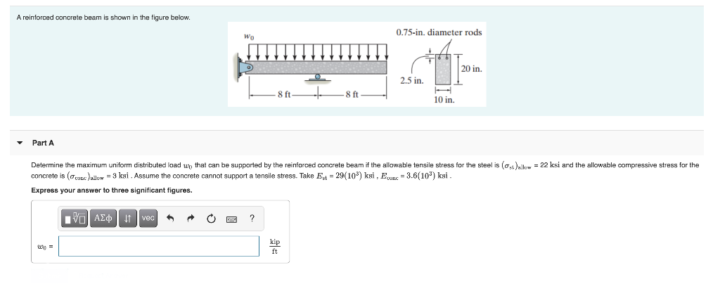 Solved A reinforced concrete beam is shown in the figure | Chegg.com