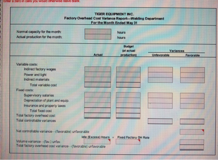 Solved TIGER EQUIPMENT INC. Factory Overhead Cost Variance