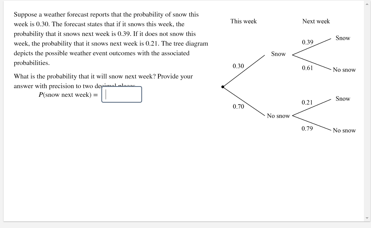 Solved This week Next week Suppose a weather forecast | Chegg.com