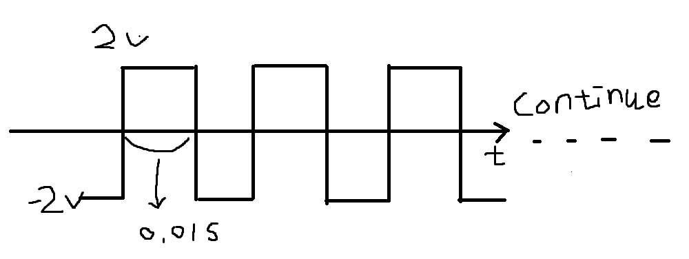 Solved plot the voltage transfer characteristics for | Chegg.com