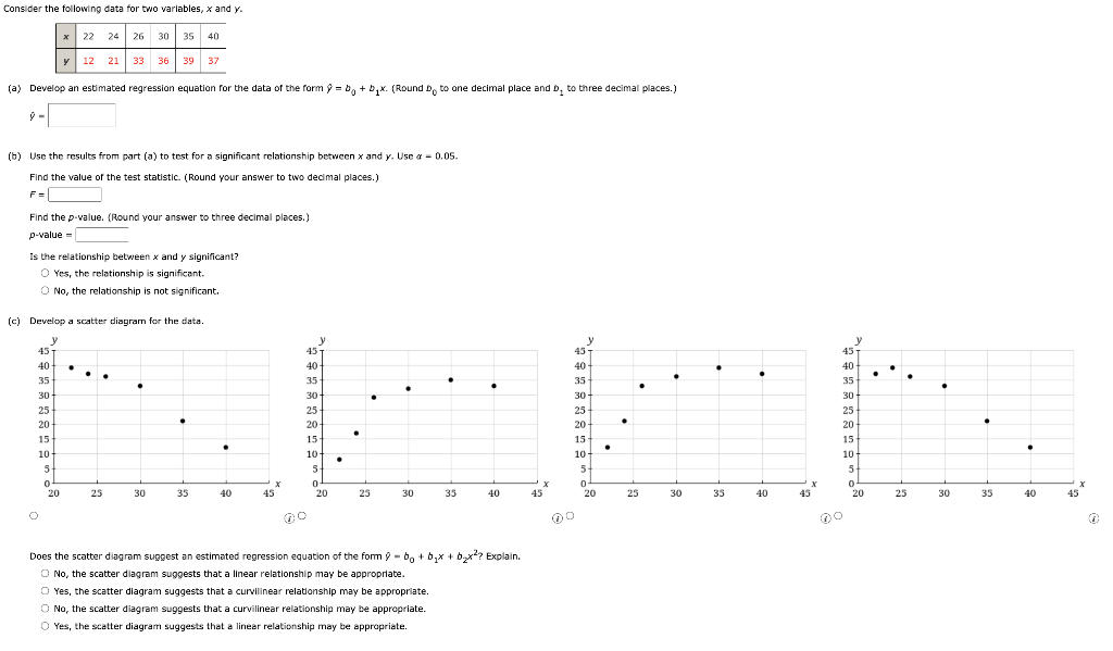 Solved Consider the following data for two variables, x and | Chegg.com
