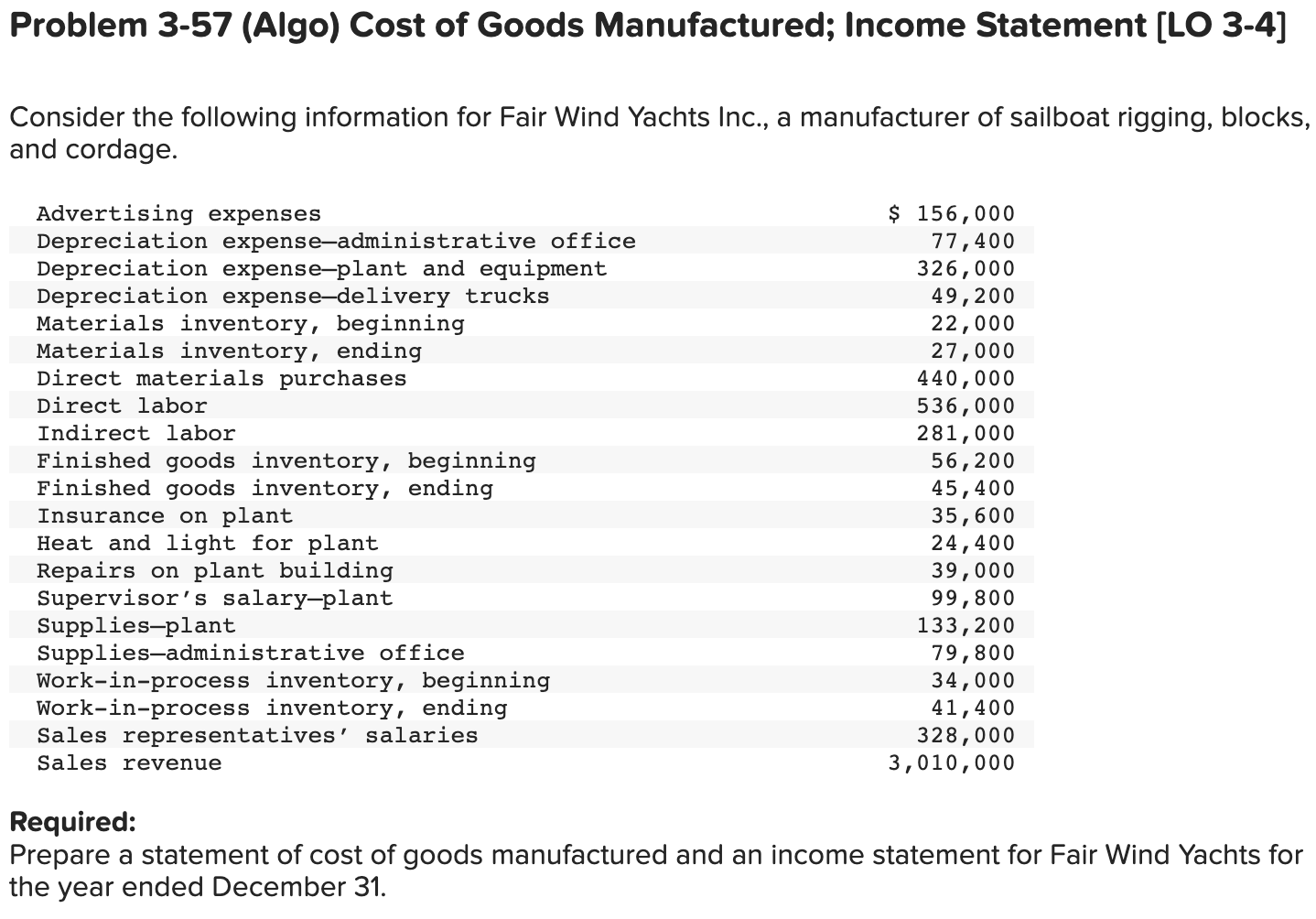 Solved Problem 3-57 (Algo) Cost of Goods Manufactured