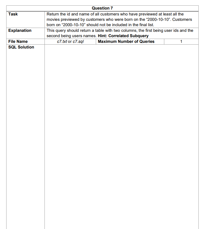 Solved Task Question 7 Return the id and name of all | Chegg.com