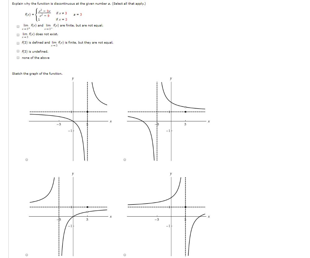 Solved Explain why the function is discontinuous at the | Chegg.com