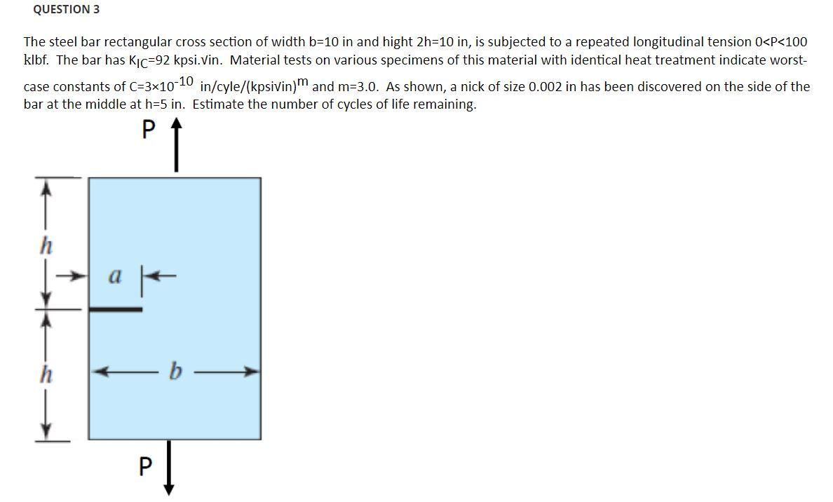 Solved QUESTION 3 The steel bar rectangular cross section of | Chegg.com
