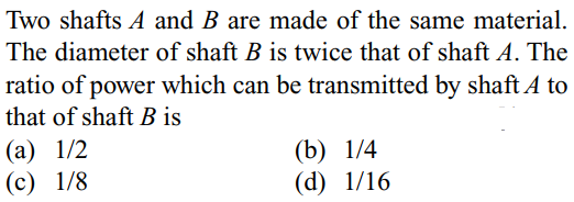 Solved Two Shafts A And B Are Made Of The Same Material. The | Chegg.com