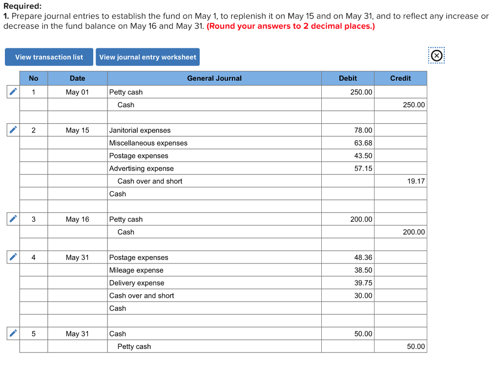 Solved Kiona Co. set up a petty cash fund for payments of
