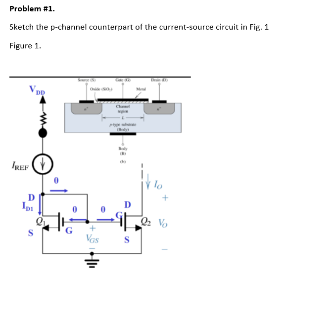 Solved Problem #1. Sketch the p-channel counterpart of the | Chegg.com