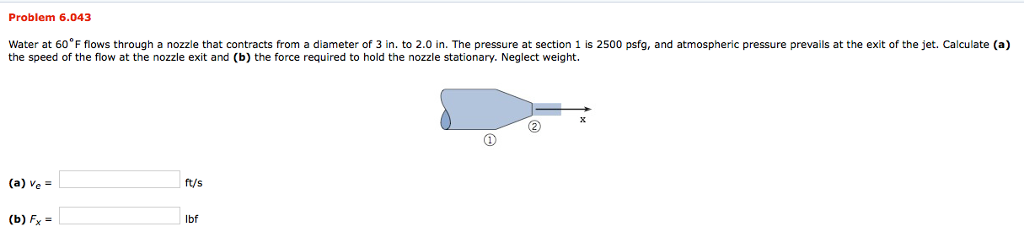 Solved Problem 6.043 Water at 60°F flows through a nozzle | Chegg.com